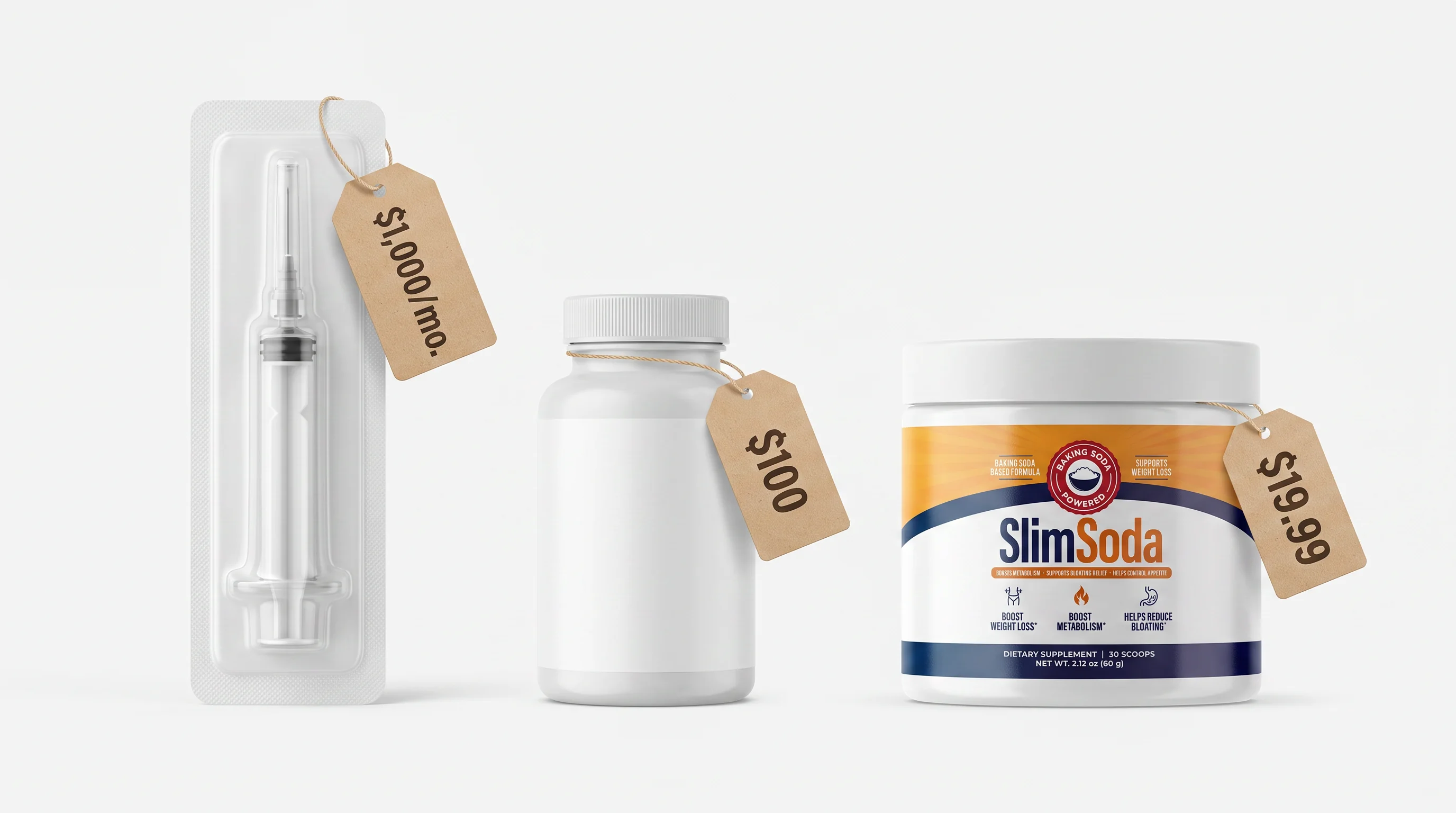 Price comparison graphic with a $1,000 per month syringe, a $100 fancy capsule bottle, and a SlimSoda tub at $19.99